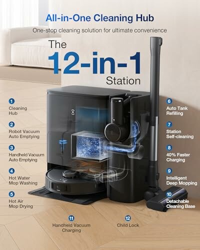 Infographic of a 12-in-1 cleaning station with various features.
