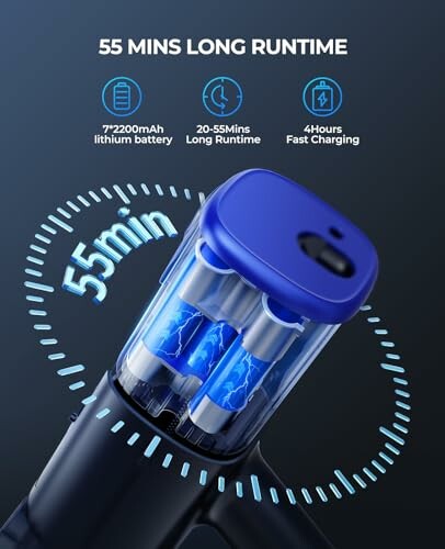 Cordless vacuum with 55 mins long runtime and fast charging.