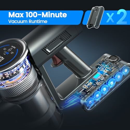 Cordless vacuum cleaner with maximum 100-minute runtime and two batteries.