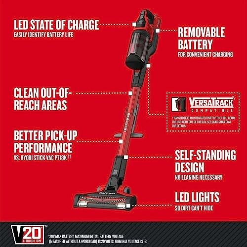 Cordless vacuum with LED, removable battery, and self-standing design.