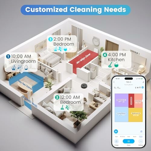 3D room layout with cleaning schedule and app interface.