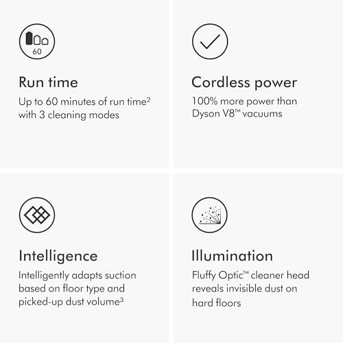 Key features of Dyson vacuum including run time, cordless power, intelligence, and illumination.