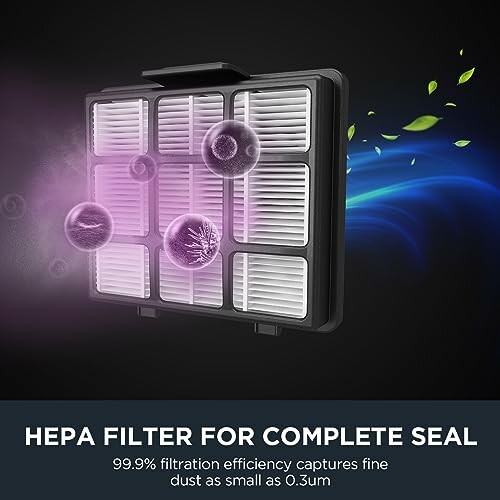 HEPA filter with 99.9% efficiency capturing fine dust particles.