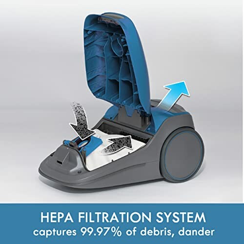 Vacuum with HEPA filtration system capturing debris and dander.