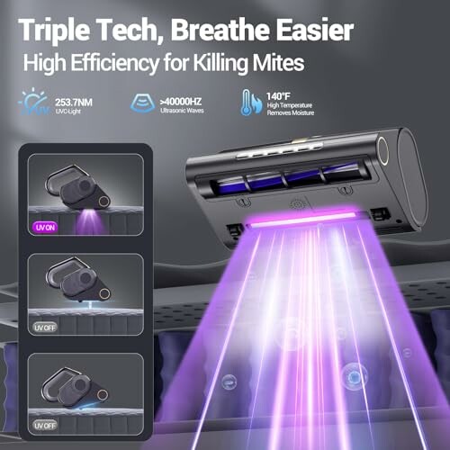 Mite-killing device using UV light, ultrasonic waves, and high temperature.