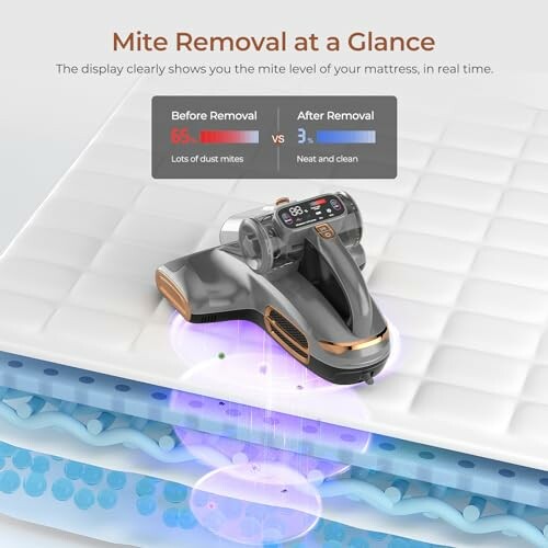 High-tech device demonstrating mite removal on mattress