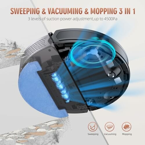 Diagram of a 3-in-1 robot vacuum cleaner with sweeping, vacuuming, and mopping functions.