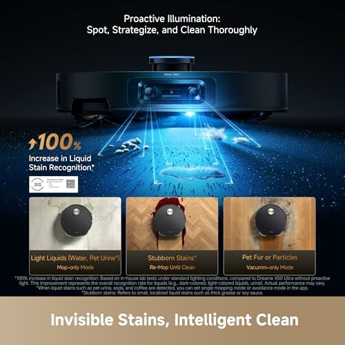 Robot vacuum cleaner with stain detection and cleaning modes.