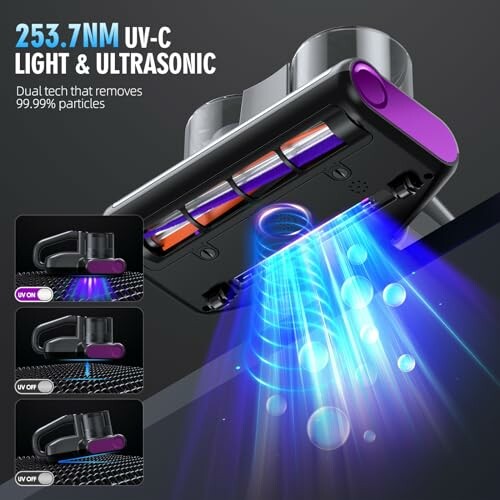 UV-C light and ultrasonic device showcasing dual tech for particle removal.