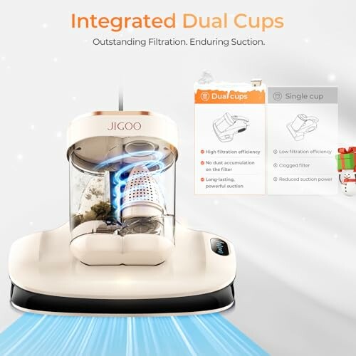 Vacuum cleaner with integrated dual cups and filtration features.
