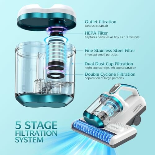 Vacuum cleaner with 5-stage filtration system including HEPA filter and dual dust cup