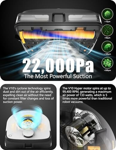 Vacuum cleaner with 22,000Pa suction and advanced motor technology.
