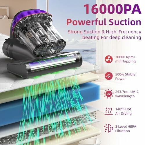 Vacuum cleaner with 16000PA suction and advanced features for deep cleaning.