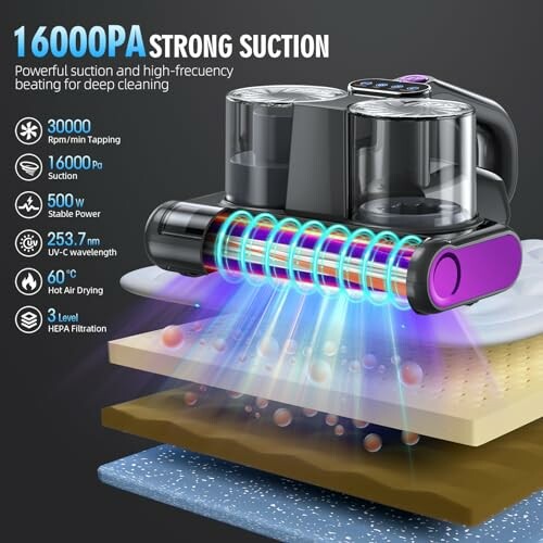 JPHYLL Mattress Vacuum Bed Cleaner