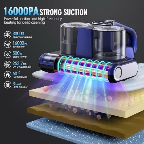 Vacuum cleaner with 16000PA strong suction and advanced features displayed.