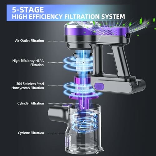 Diagram of a 5-stage high-efficiency vacuum filtration system.