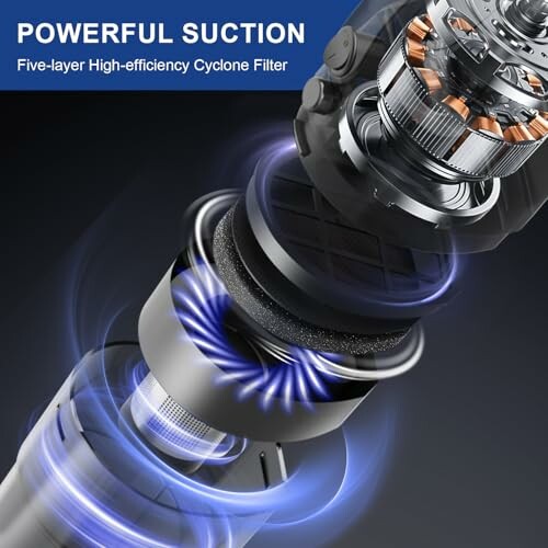 Illustration of a vacuum's powerful suction with a five-layer high-efficiency cyclone filter.